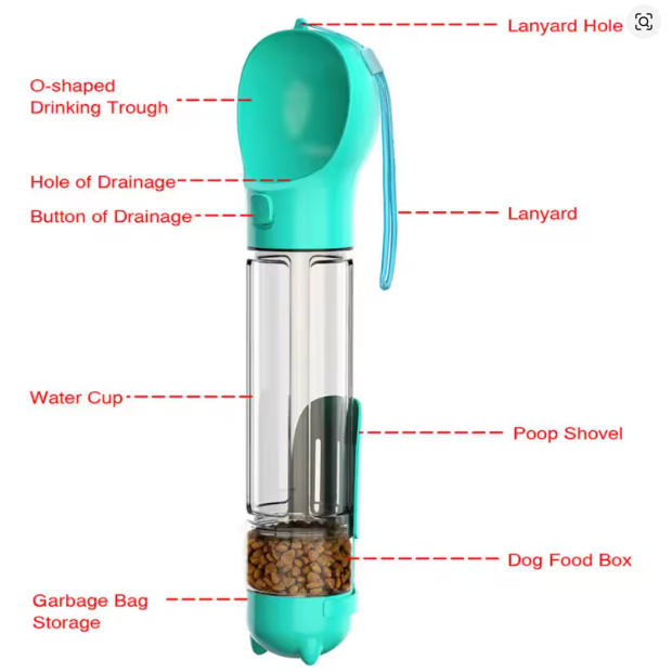 Pet Hydration Feeding Companion™