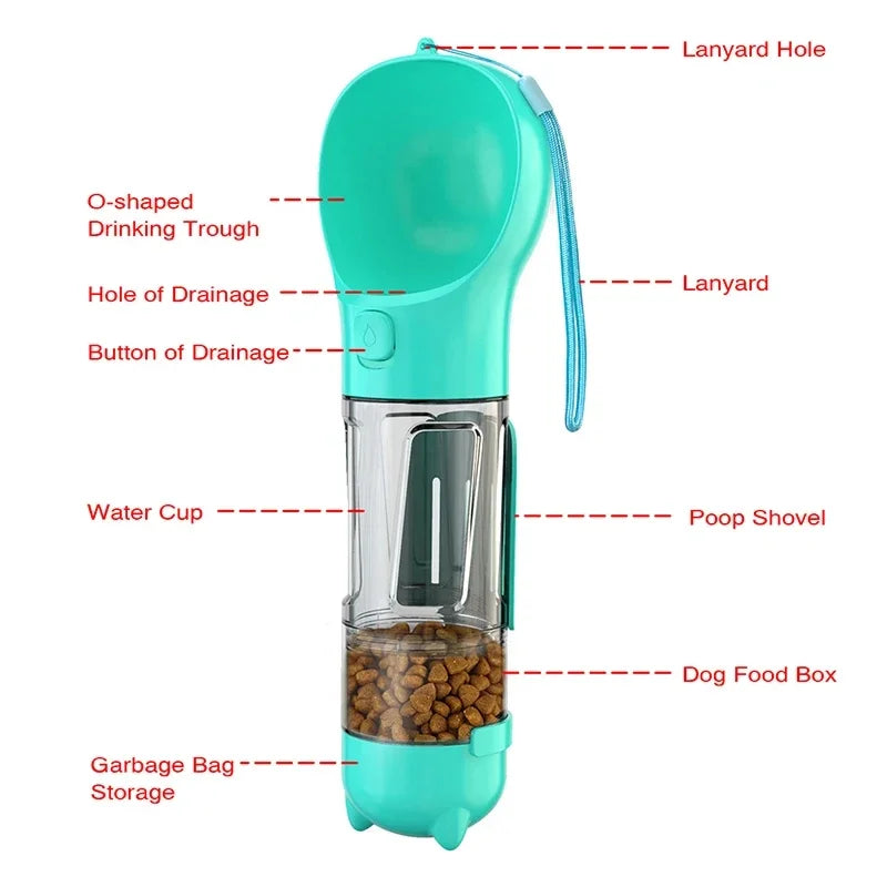 Pet Hydration Feeding Companion™